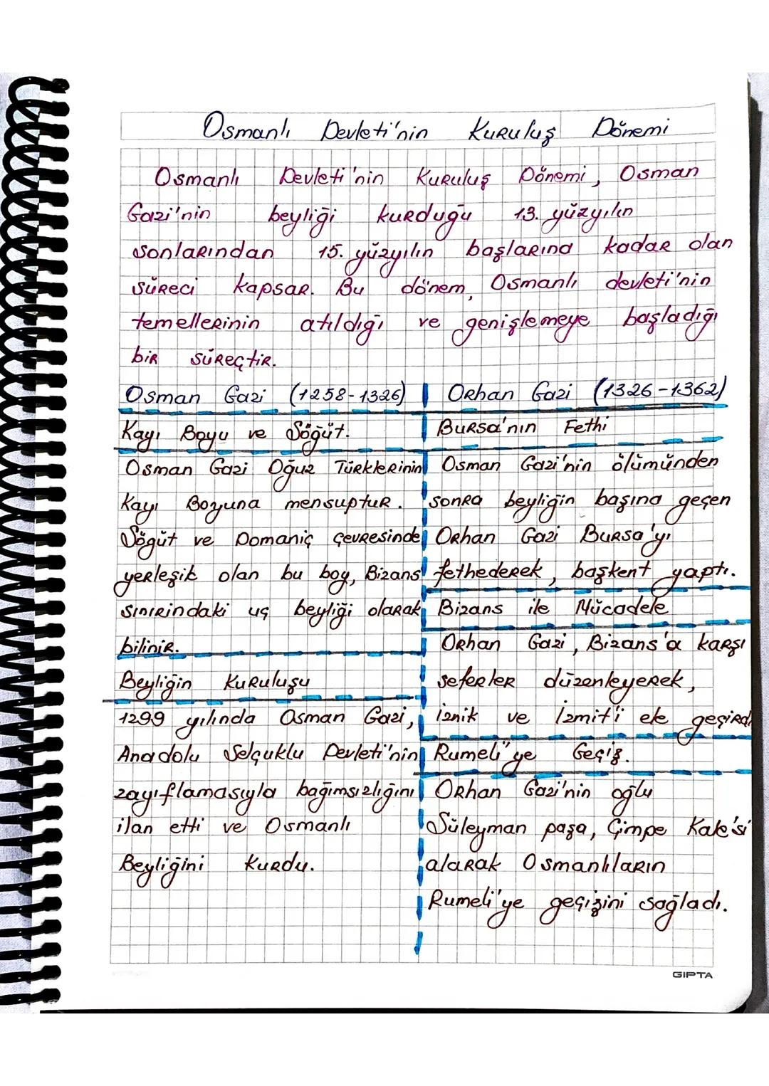 Osmanlı Devleti'nin
Osmanl
Gazi'nin
Devletinin
Kuruluş Dönemi
Kuruluş Dönemi, Osman
beyliği kurduğu 13. yüzyılın
Sonlarından 15. yüzyılın ba