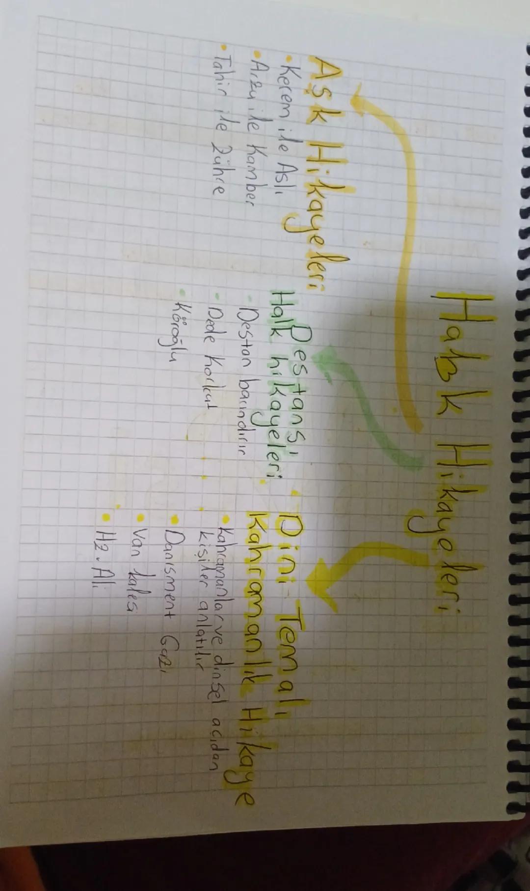 bojan
HIKAYE
- insan, Zaman ve mekan unsurlaringda buchtte
kugusal bir dunya cerçevesinde fazla ayrıntıya
girilmeden yazılan bir düz
yazi
tü