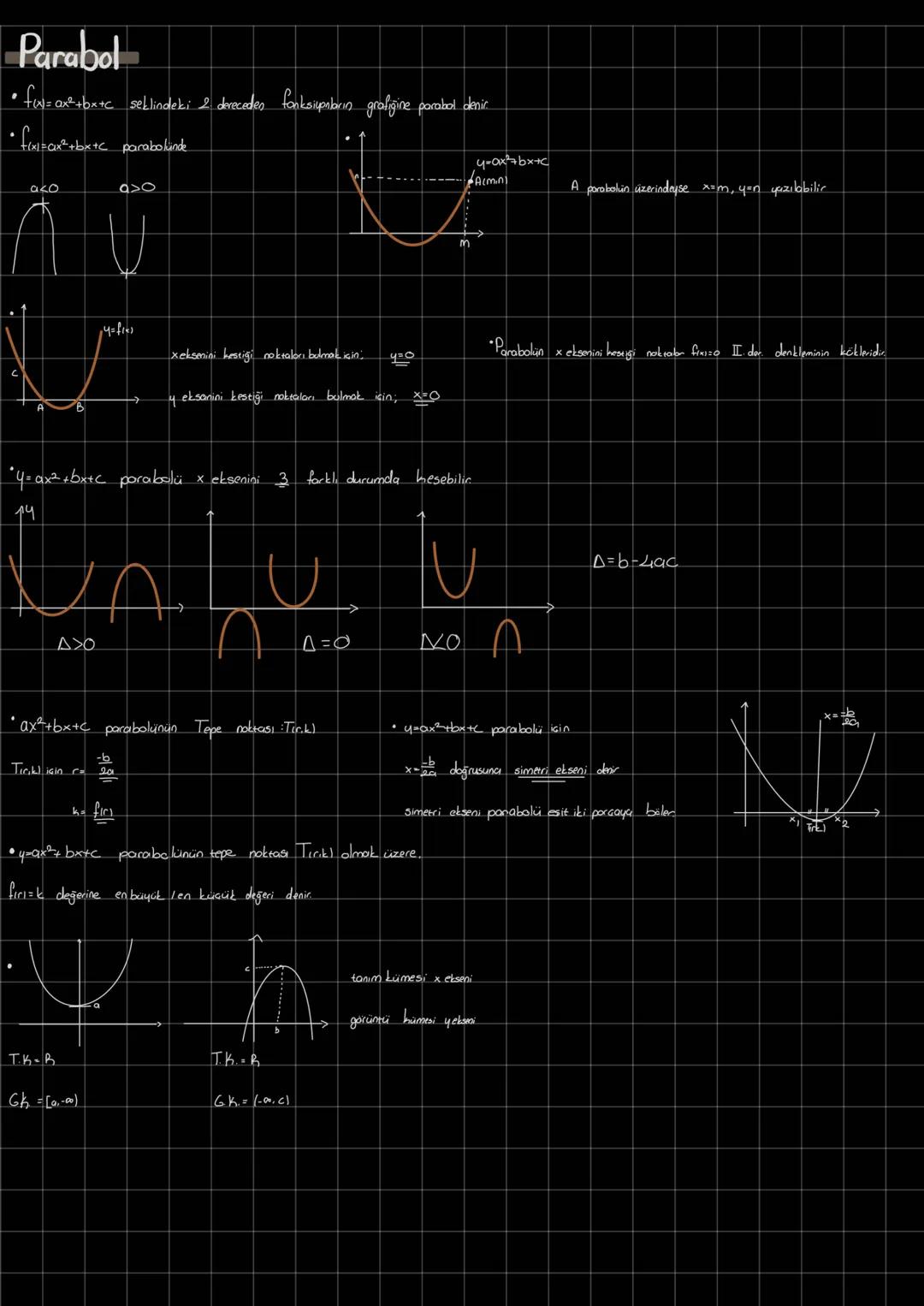 # Fonksiyon Uygulamaları.
*apsislerin olusturduğu hümeye tanım bümesi, ordinatlarının oluşturduğu hümeye görüntü hümesi denir

# Fonksiyonla