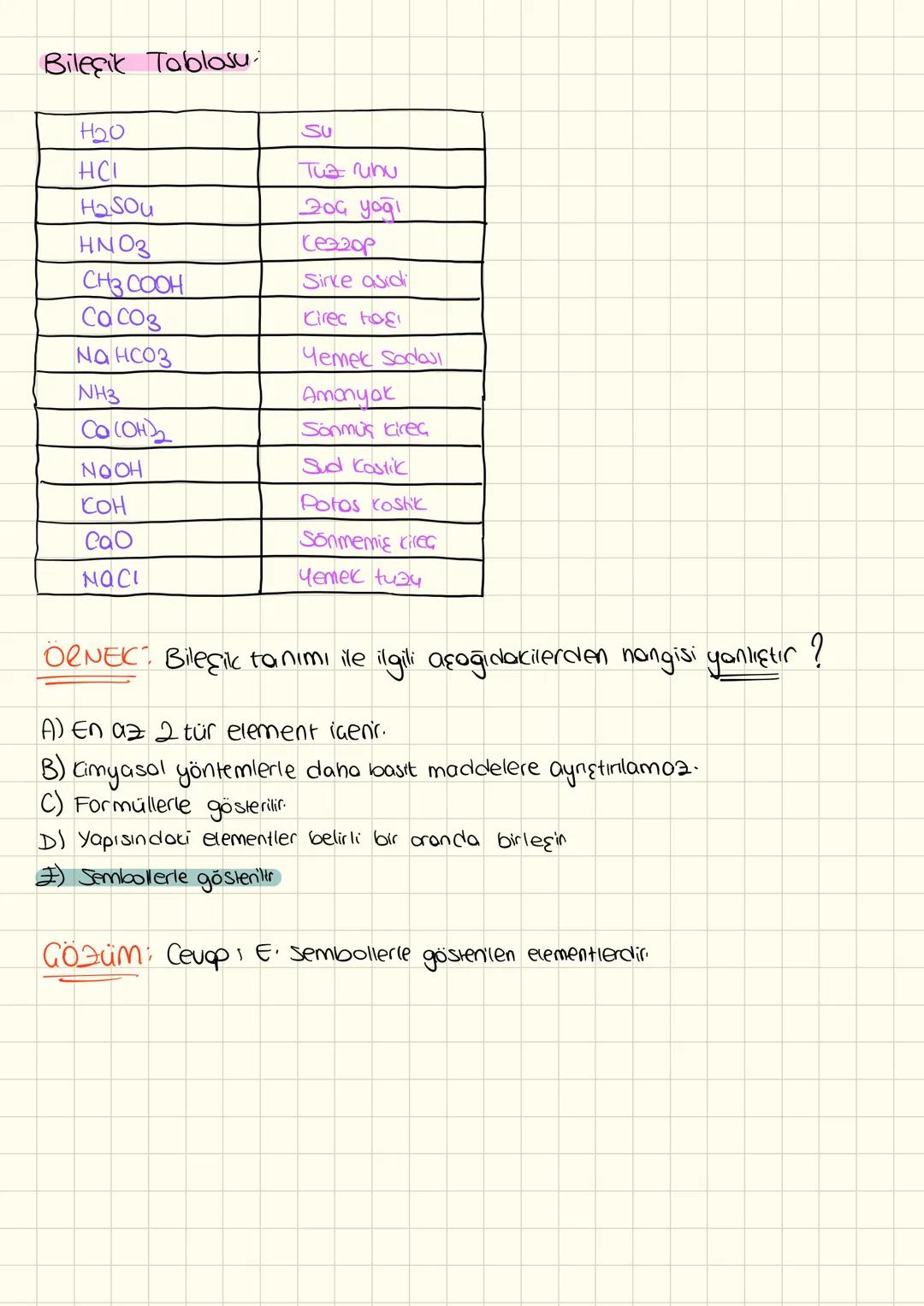 - KIMYANIN SEMBOLIK DILI - (ELEMENT VE BILEŞİK)

Element:

*   Aynı tür atomları içeren maddelere element denir.

Elementin Özelliklen:

1. 