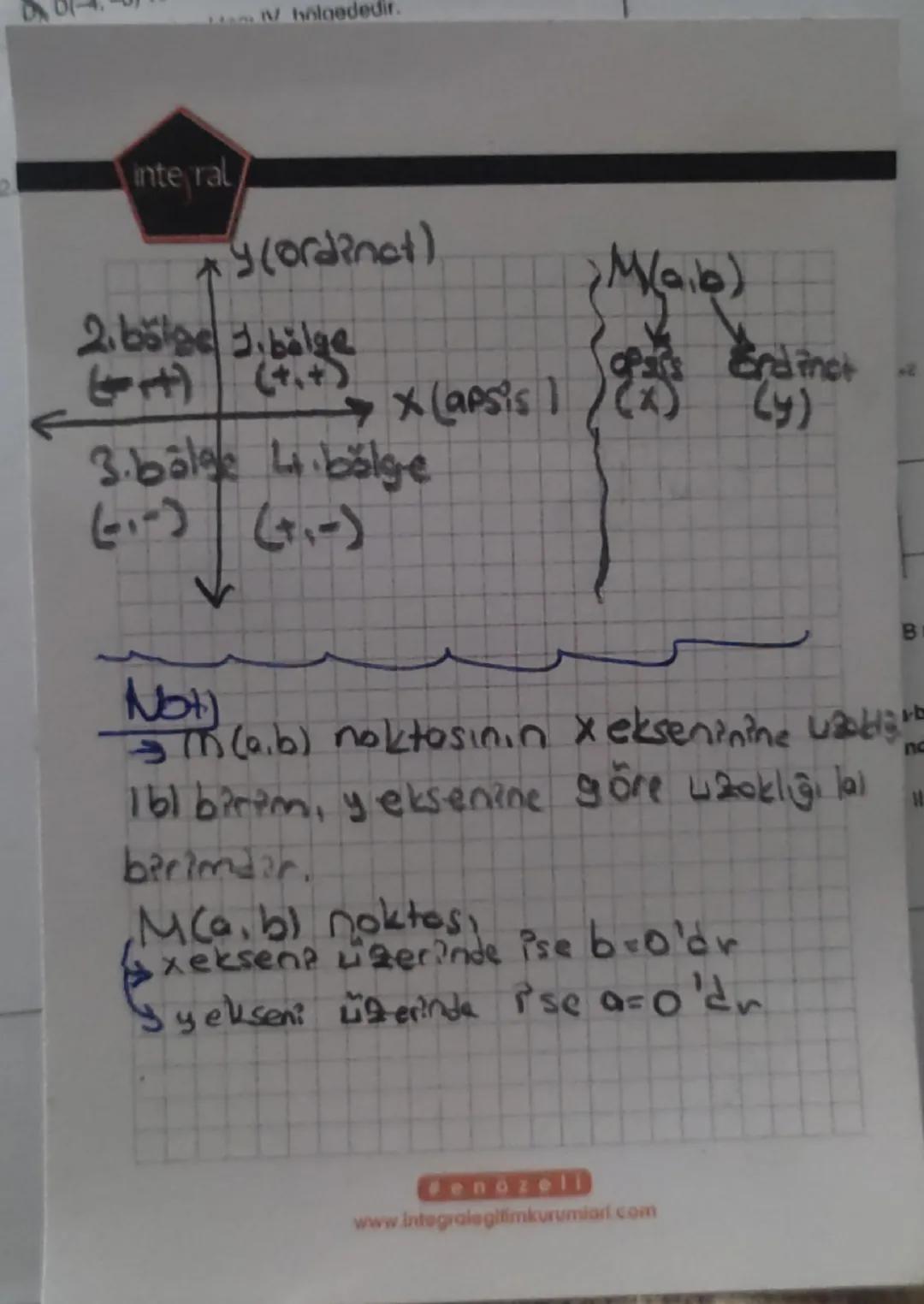 M(a,b) noktası
→1. bölgede ise a>0 ve b>0
→2. bölgede ise a<0 ve b>0
→3. bölgede ise a<0 ve b<0
→4. bölgede ise a>0 ve b<0 --- OCR Start ---