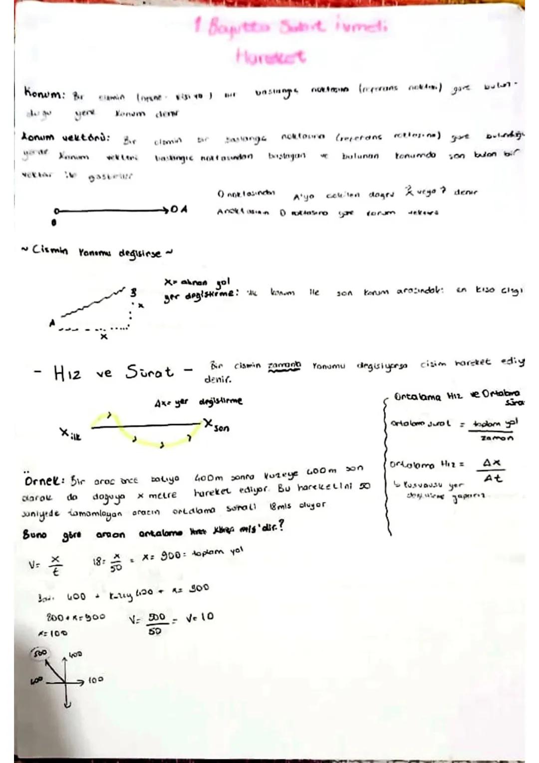 # 1 Boyutta Sabit ivmeli

Hareket

Konum: Br clomin (orane: cisim) bir bastunge noktan (grans nokton) gove bulan-
dugu yere Konum clerw

kon