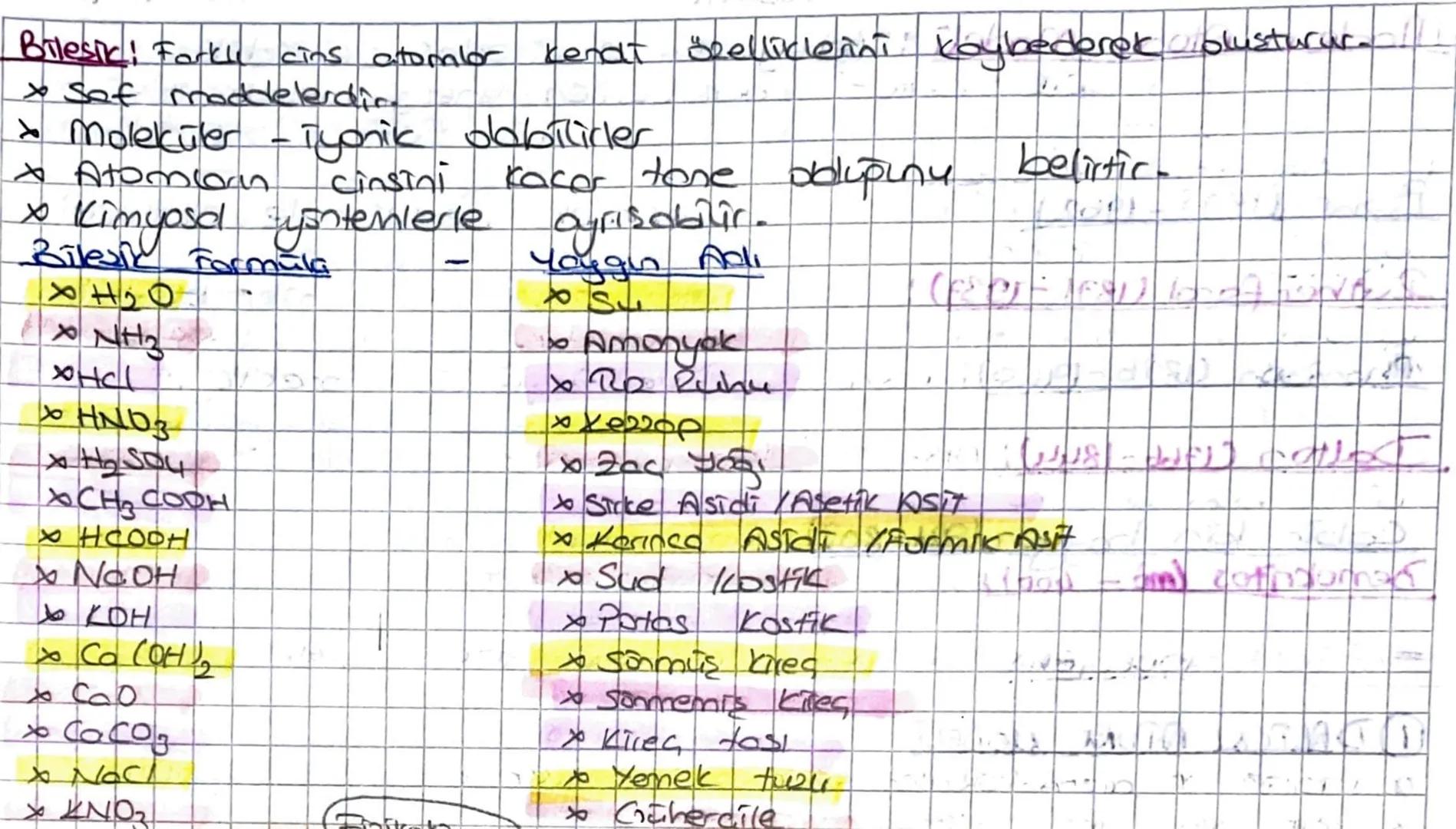 Subject: MYANIN SEMBOLIK DILT
(Sef modde)-
Tek cins tonecicten oluşur.
☑
Element
Bileşik
madde
Aynı cins
atom içeric
Date 08/061.22
ins madd