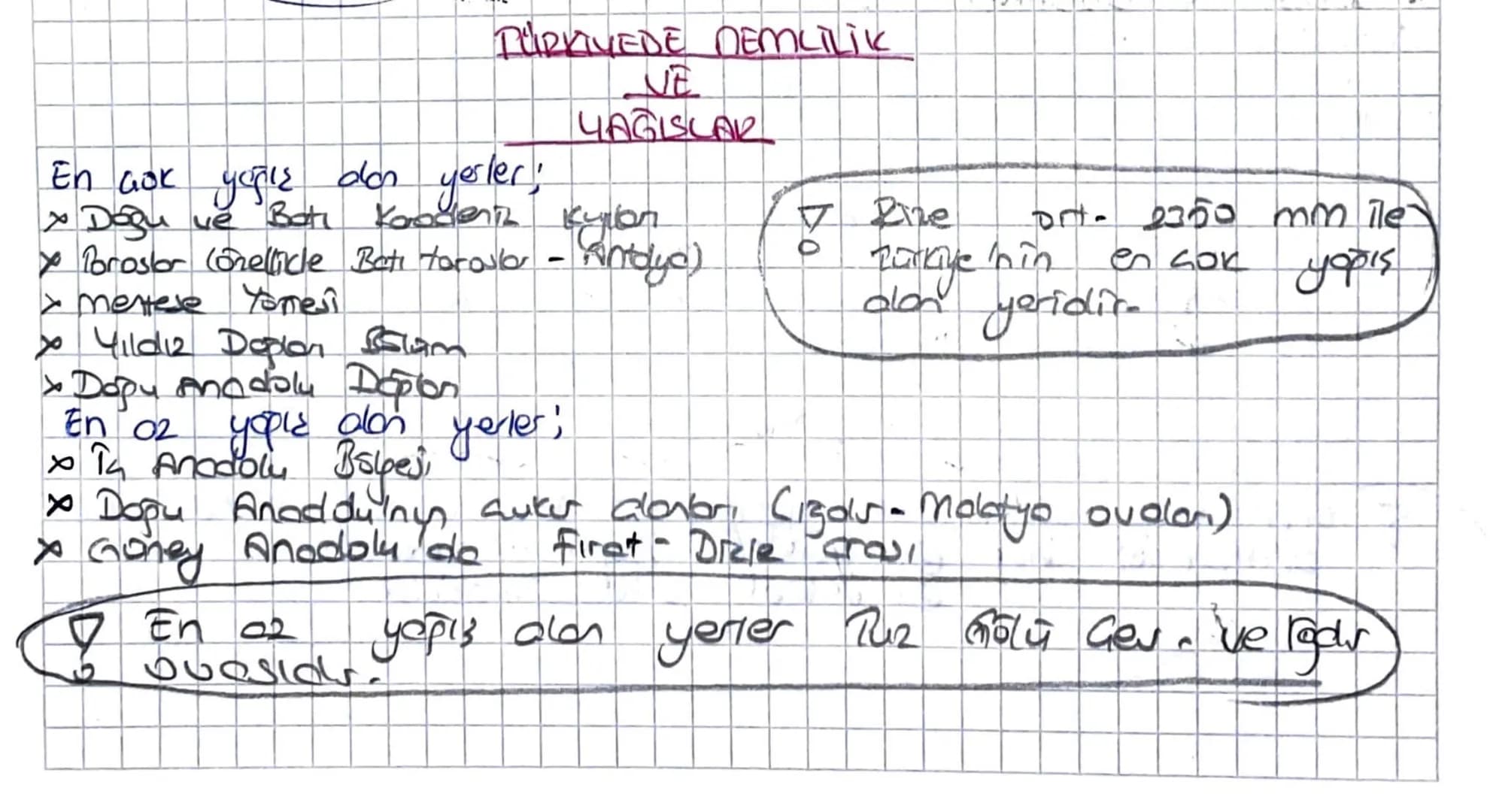 TÜRKIYEDE NEMLİLİK
En çok yoğuş don yester;
VE
YAĞIŞLAR
x Doğu ve Boti Koodern Kylon
X Prostor (onellicle Beti toroslar - Antalya)
> mentese