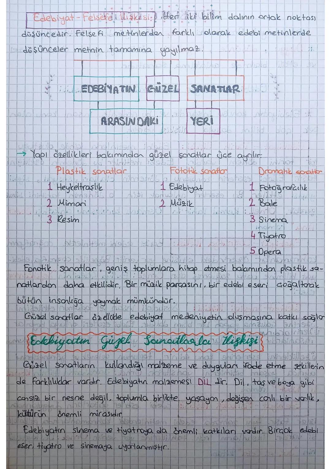 _: EDEBİYAT NEDİR?
*Edebiyat Arapçadaki edep sözcüğünden türetilmiştir.
* Duygu
düşünce hayallerin sözlü veya yazılı olarak güzel
ve etkili 