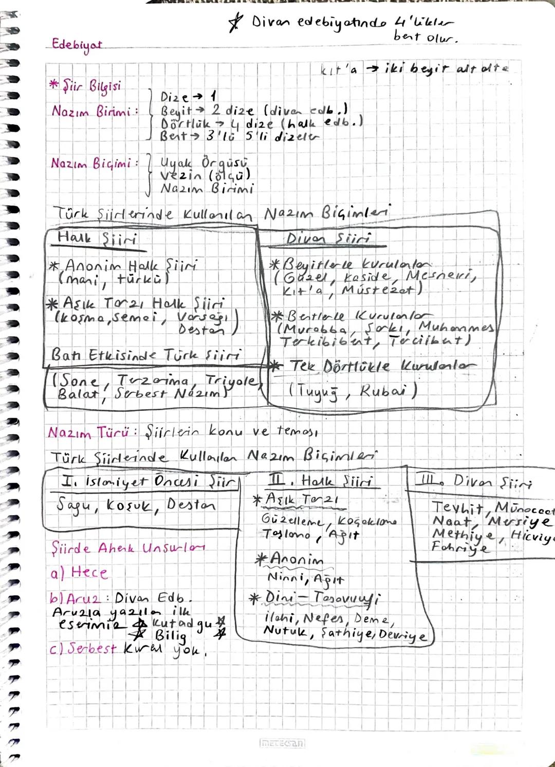 # Divan edebiyatında 4'lükler
bent olur.

Edebiyat

kit'a iki beyit alt alte

*Şiir Bilgisi

Nazım Birimi: Dize 1
Beyit 2 dize (diven colb.)