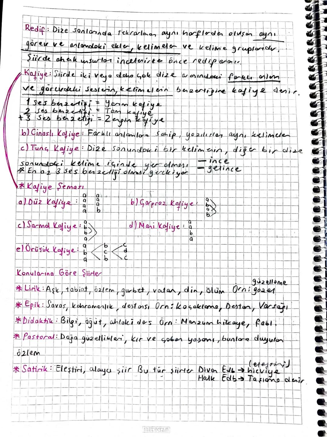 # Divan edebiyatında 4'lükler
bent olur.

Edebiyat

kit'a iki beyit alt alte

*Şiir Bilgisi

Nazım Birimi: Dize 1
Beyit 2 dize (diven colb.)