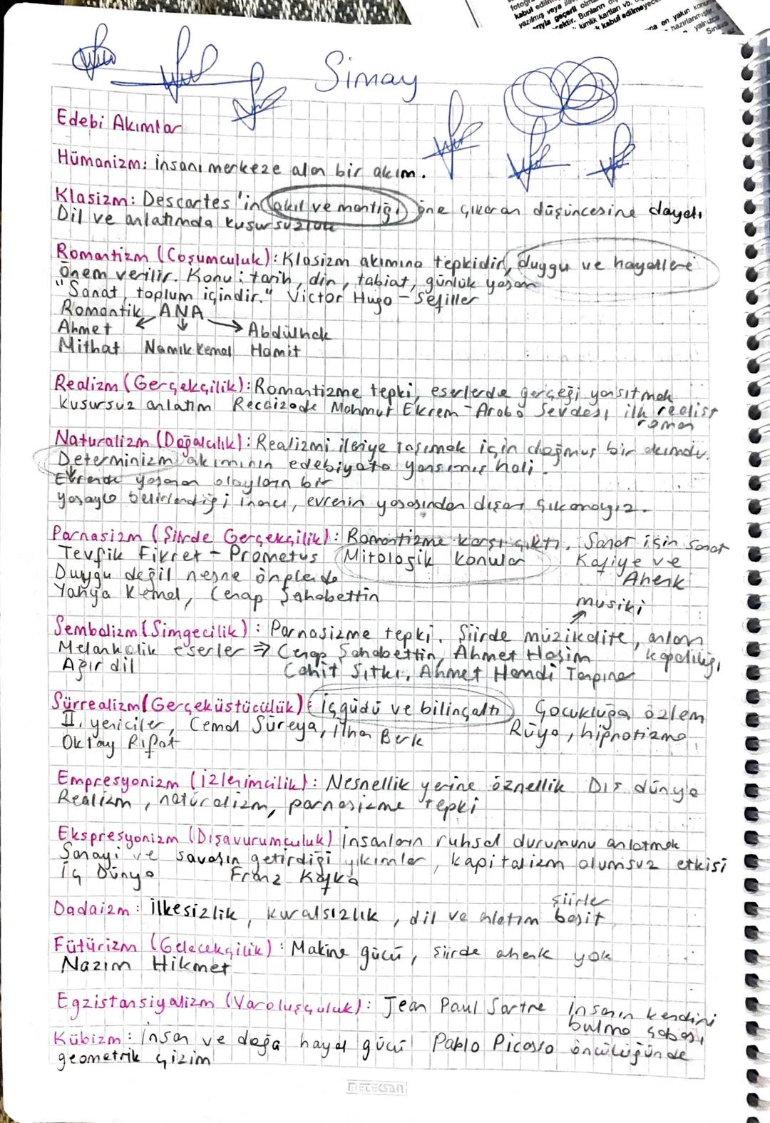 # Divan edebiyatında 4'lükler
bent olur.

Edebiyat

kit'a iki beyit alt alte

*Şiir Bilgisi

Nazım Birimi: Dize 1
Beyit 2 dize (diven colb.)