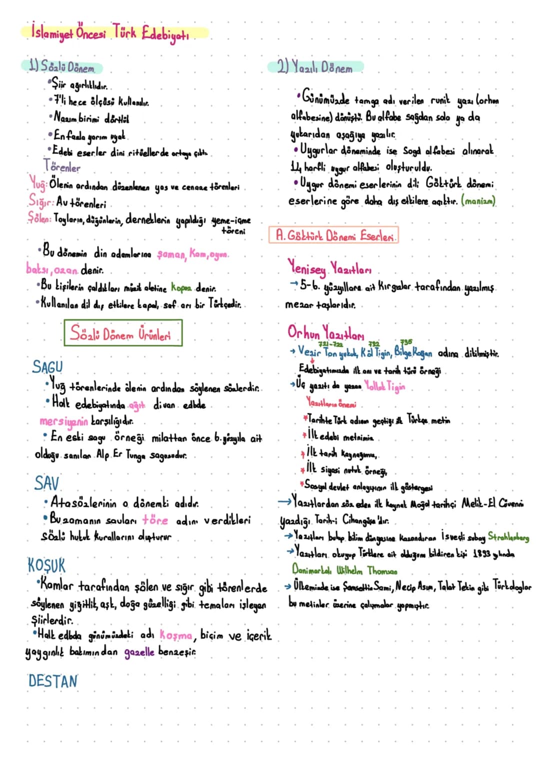 Batı Etkisinde Gelişen
I. Dönem 1860-1876
Tanzimat Dönem 1876-1896
Servetifunun 1896-1901
Fecriati 1909-19
1911-1923
Cumhuriyet 1923-......
