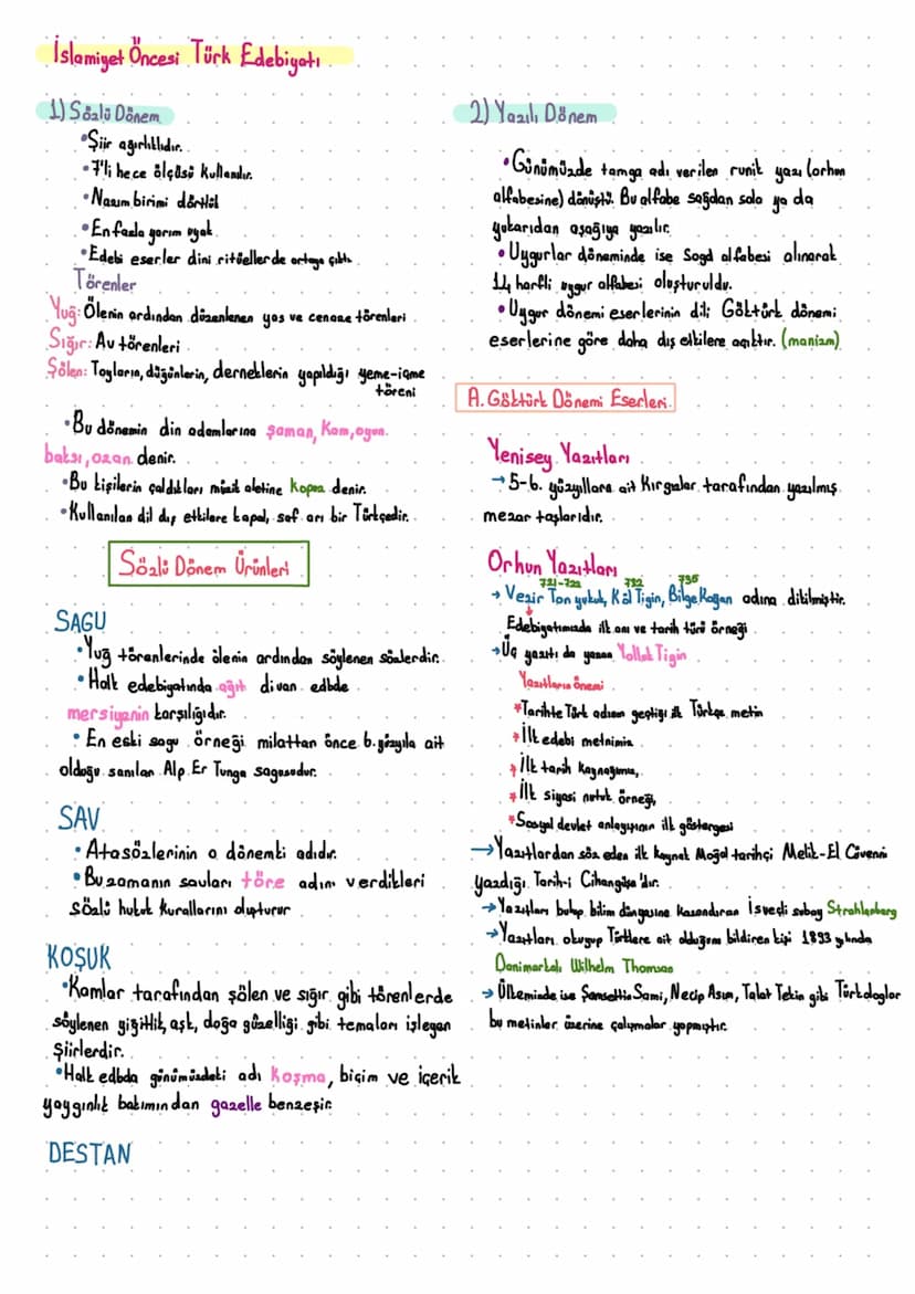 Batı Etkisinde Gelişen
I. Dönem 1860-1876
Tanzimat Dönem 1876-1896
Servetifunun 1896-1901
Fecriati 1909-19
1911-1923
Cumhuriyet 1923-......
