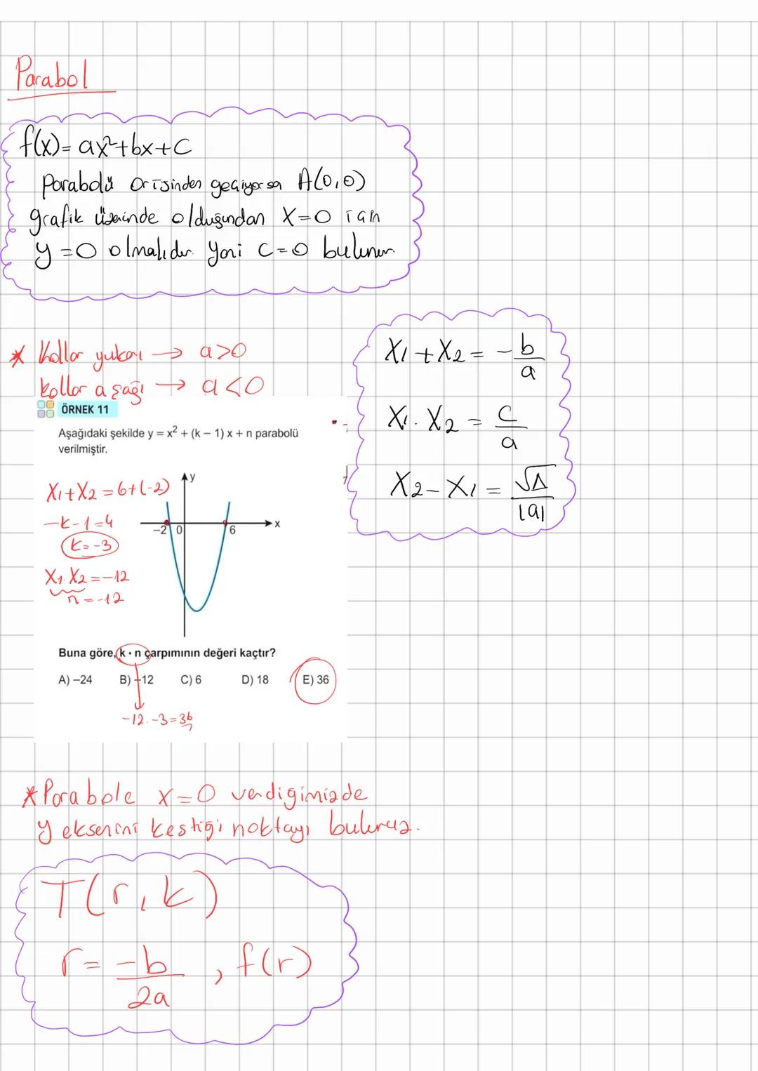 # Parabol

f(x)=ax²+bx+c

Porabodů orisinden geçiyor sa A(0,0)
grafik üzainde olduğundan X=0 ian
y=0 olmalıdır Yori C=O bulınır

* Kallor yu