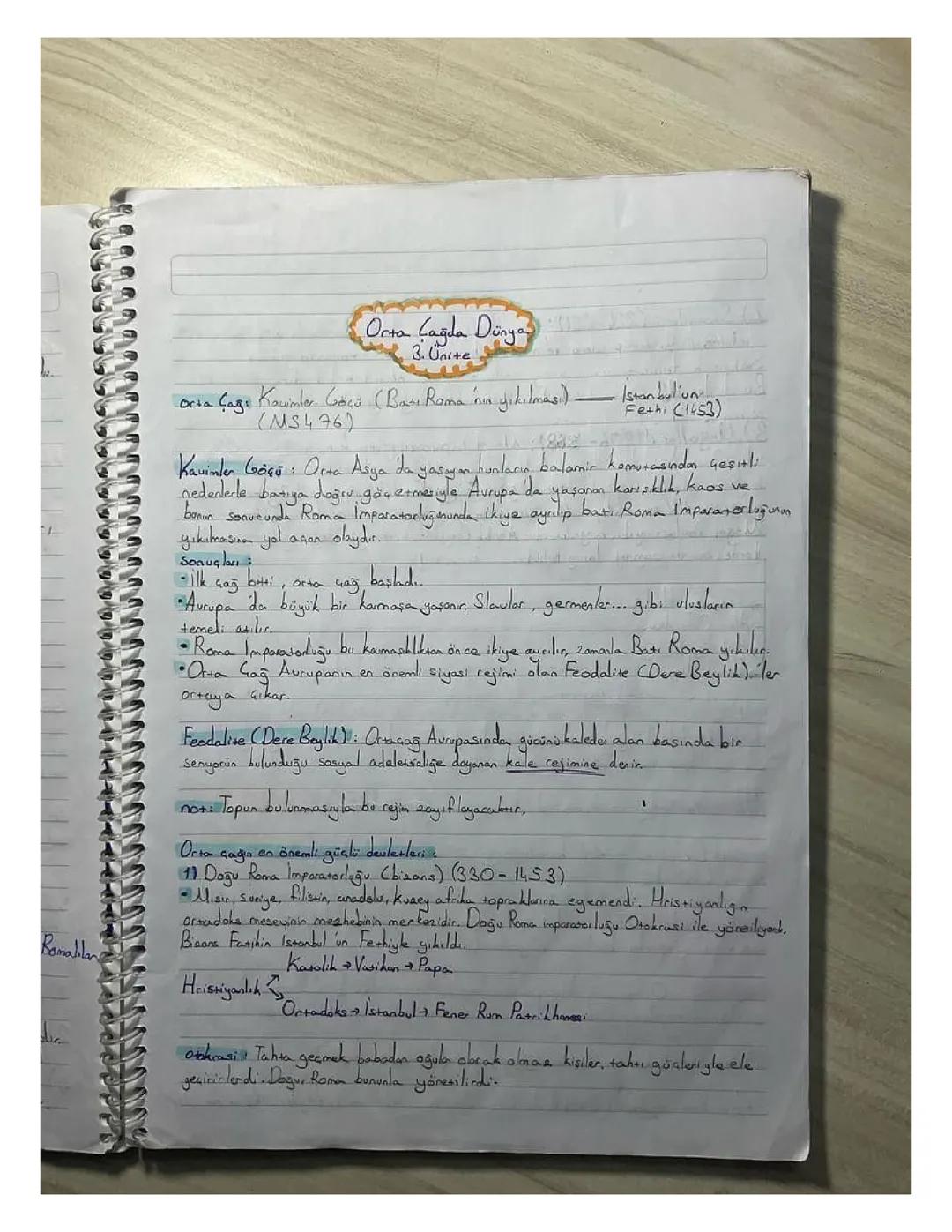 Orta Çağda Dünya Tarihi