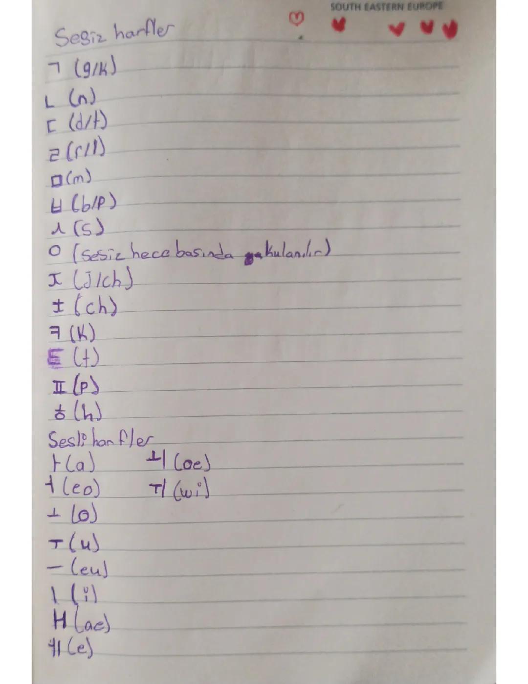 Korece Harfleri Kolayca Öğrenin 🎀🌸