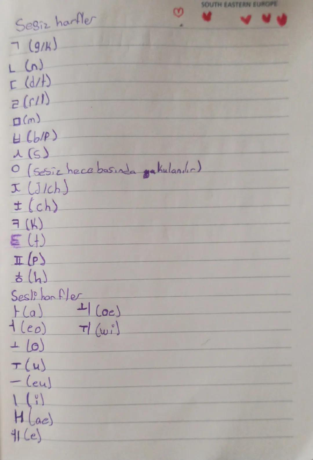 Sesiz harfler
7 (9/k)
L (n)
I (d/t)
2 (1/1)
□ (m)
H(b/P)
3
λ(s)
。 (sesiz hece basında yakulandır)
I (Jich)
± (ch)
ㅋ(K)
€ (+)
II (P)
& (h)
Se