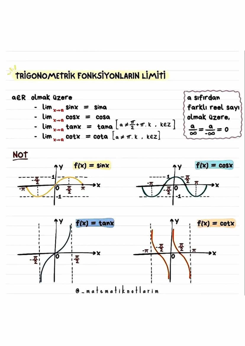 SÜREKLİLİK
Bir fonksiyonun x = a noktasında sürekli olması için
•
•
•
f nin xa da tanımlı olması gerekir.
f nin xa da limiti olmalıdır.
Lima