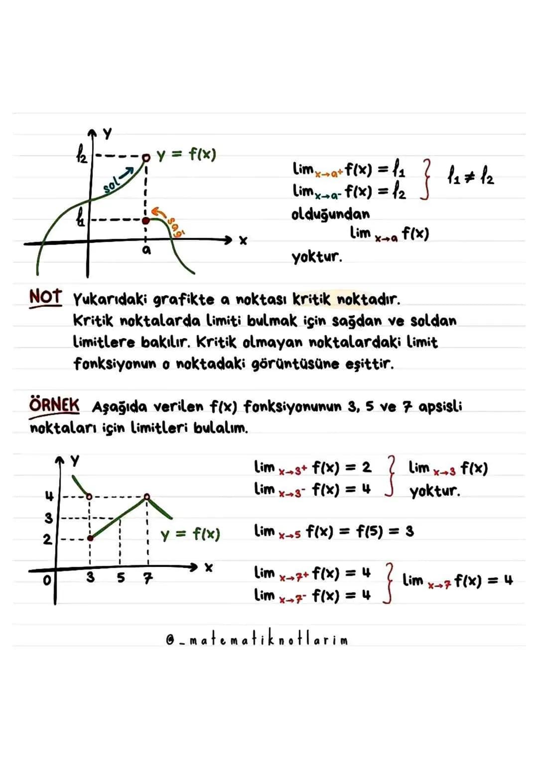 SÜREKLİLİK
Bir fonksiyonun x = a noktasında sürekli olması için
•
•
•
f nin xa da tanımlı olması gerekir.
f nin xa da limiti olmalıdır.
Lima