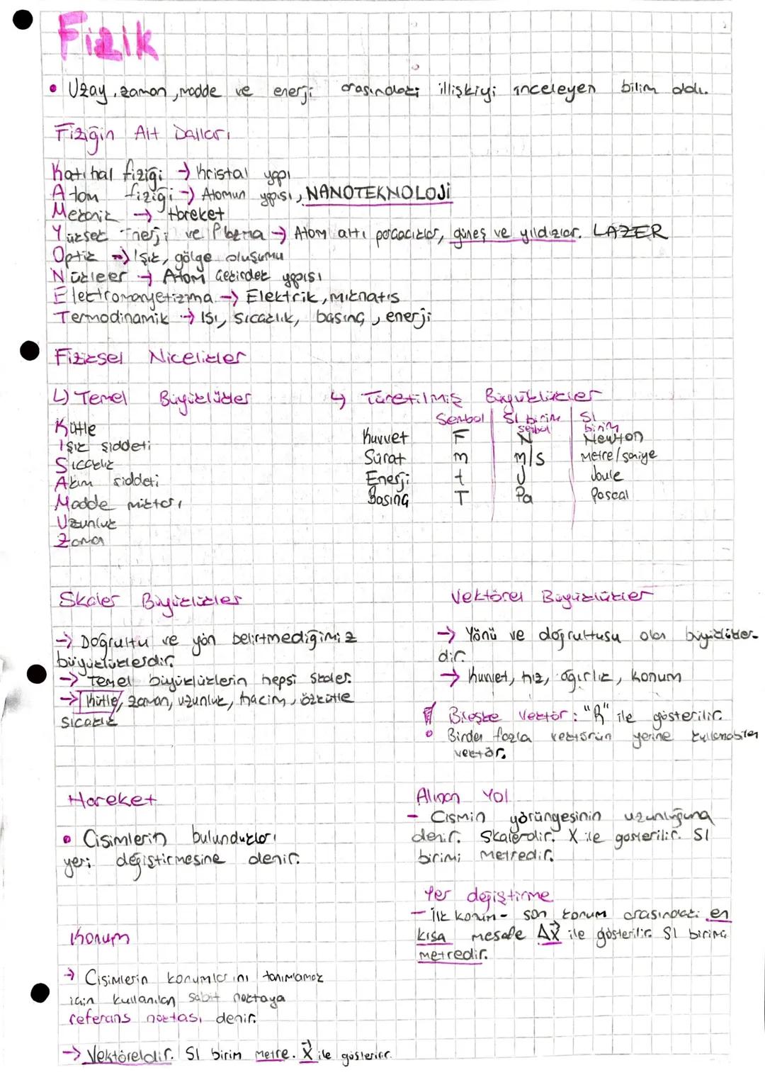 Fizik
Uzay, zamon, madde ve
enerji drasındaki illişkiyi inceleyen bilim doll.
Fiziğin Alt Daller,
Katihal fiziği - hristal
уфі
Atom fiziği -