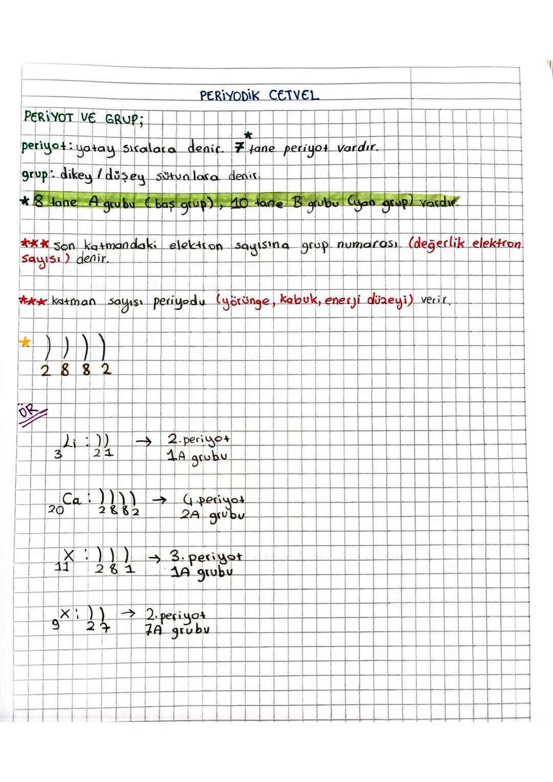 PERIYOT VE GRUP;
PERİYODİK CETVEL
*
periyot: yatay sıralara denic. 7 tane periyot vardır.
grup: dikey / düşey sütunlara denis.
*8 tane A gru
