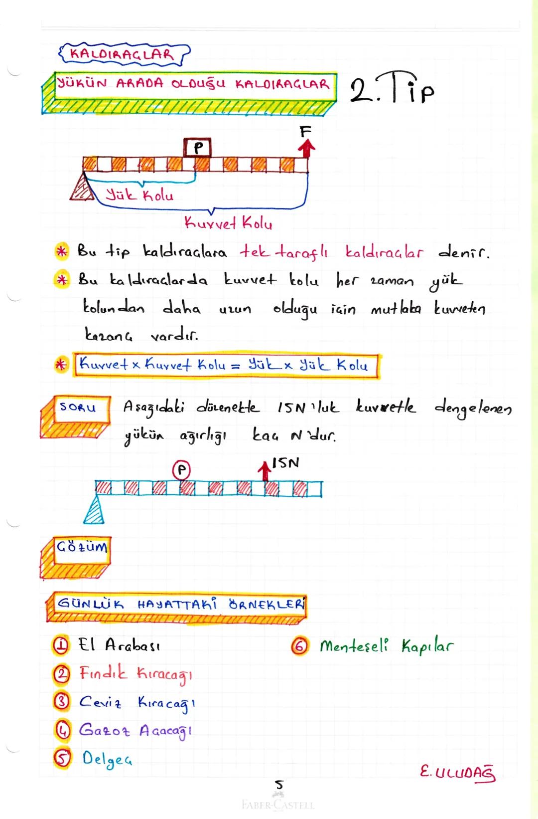 # KALDIRAGLAR

NEDİR? Sabit bir nokta etrafında dönebilen
sistemlere kaldıraç denif.

KUVVET

YÜK KOLU

KUVVET KOLU
→DESTEK

YÜK KOLU Yükün 