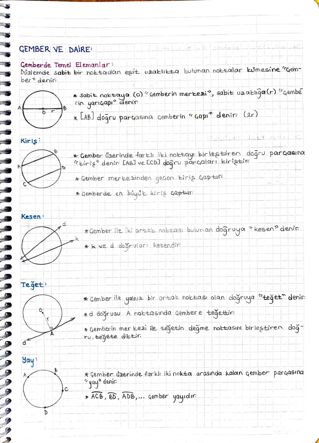 GEMBER VE DAIRE:
Gemberde Temel Elemanlar:
Dualemde sabit bir noktadan eşit uzaklıkta bulunan noktalar kümesine "Gem-
ber" denir
OD
Kiris
* 