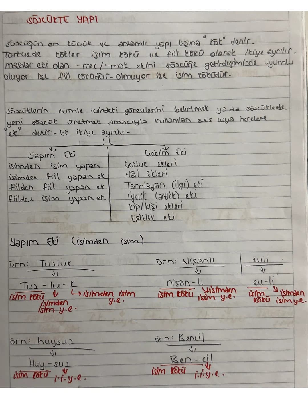 Türkçe Ekler ve Yapım-Çekim Ekleri: Eğlenceli Konu Anlatımı ve PDF