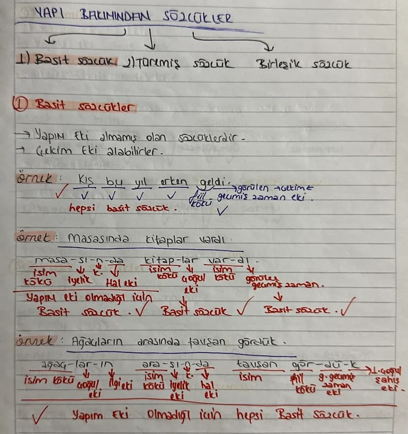 SOUKTE YAPI
Soncugun en
Turcaede
küçük
ve
el
anlamlı yapı taşına kōk denir.
cokler isim kōkū
we fill kökü olarak ikiye ayrılır.
masdar eti o