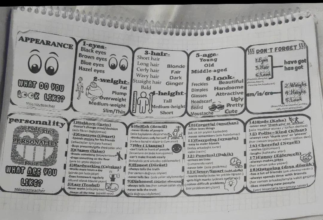 7. Sınıf İngilizce: Appearance ve Personality Konu Anlatımı
