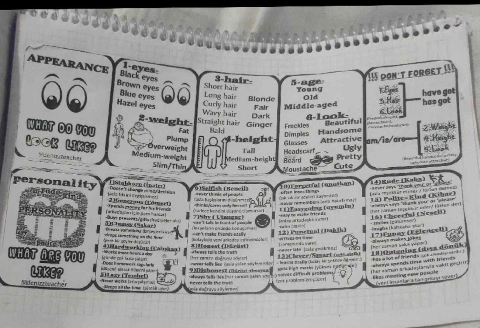 APPEARANCE
WHAT DO YOU
LOOK LIKE?
denizzteacher
personality
a rude rind
PERSONALITY
polite
WHAT ARE YOU
LIKE?
denizzteacher
1-eyes-
Black ey