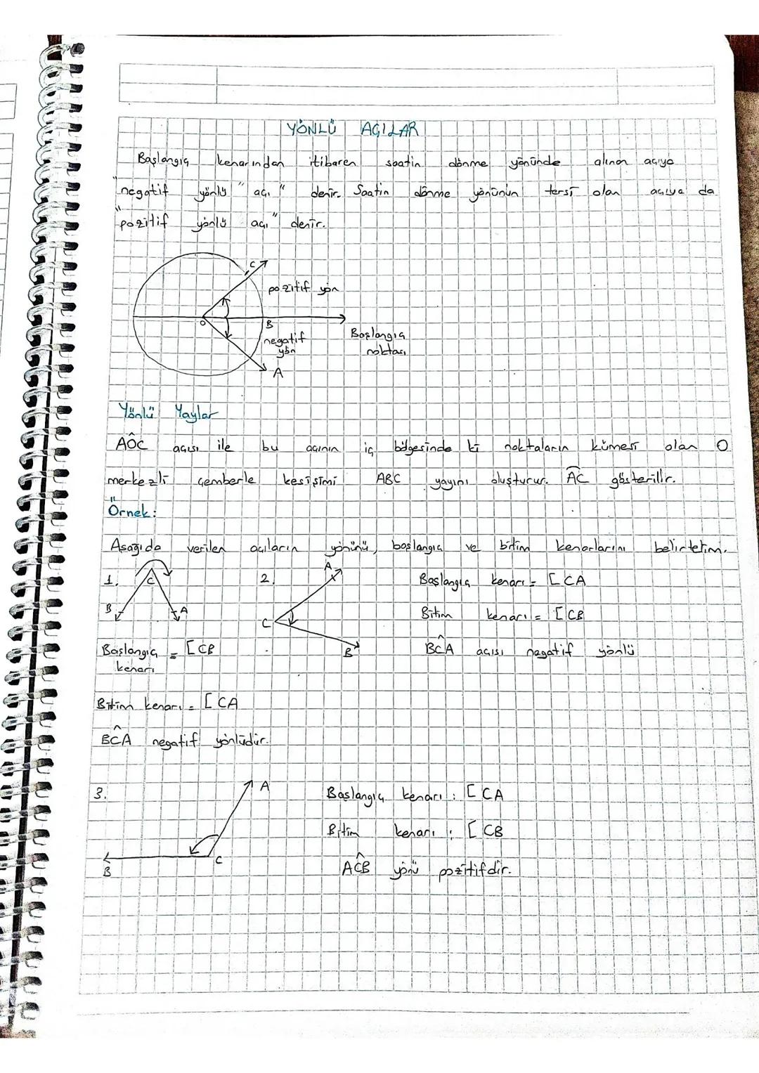 Baslangia
kenarından.
YONLU AGILAR
tibaren
saatin
don me yönünde
alinan
Laçiyo
T
negatif
yönly
ag
denir. Saatin
donme yonunun tersi olan.
as