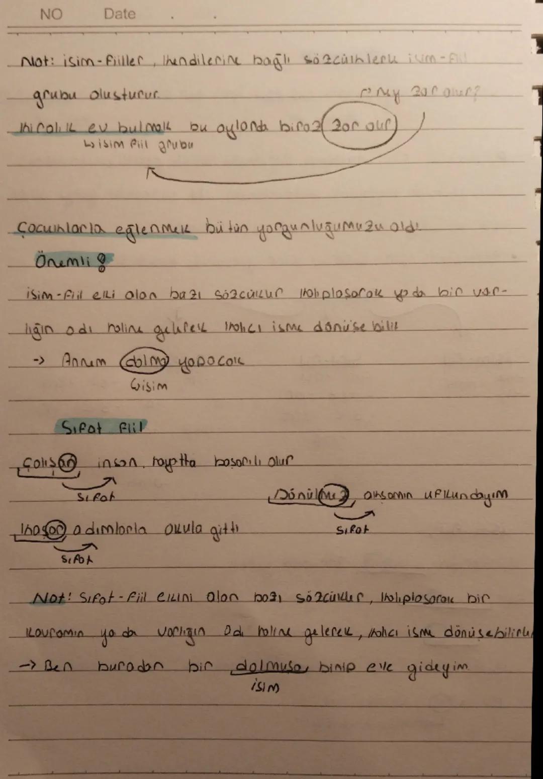 Fiilimsiler
NO
Date
Sokaktanı neylenlere beslemek için her sabah evden çıkıyorum
Fillimsler → Fiil
• Fiilimsiler fiilin anlamını korumakla b