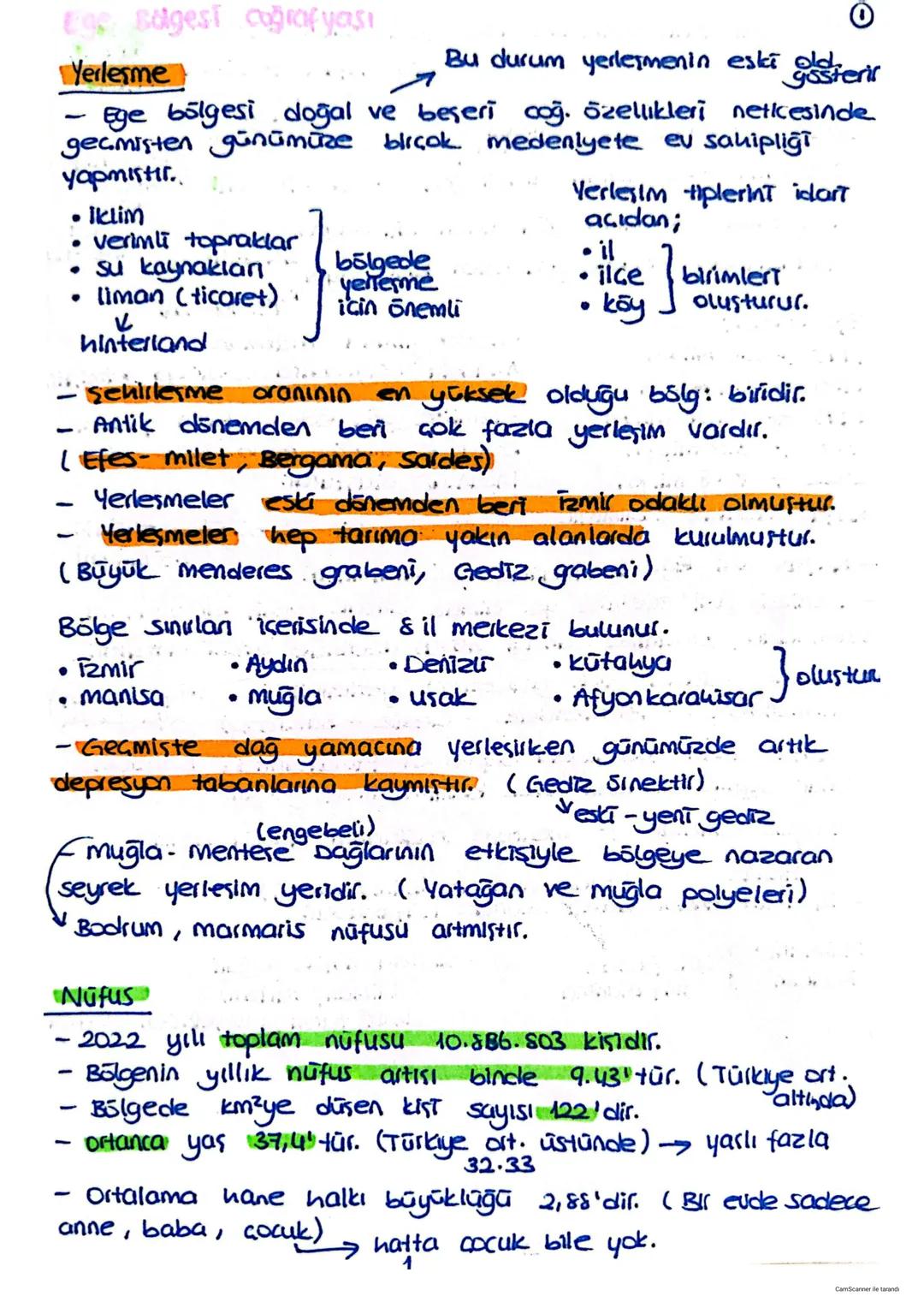 Ege Bölgesi coğrafyası
Yerleşme
-
Bu durum yerleşmenin eski gosterir
Ege bölgesi doğal ve beşeri coğ. özellikleri neticesinde
geçmişten günü