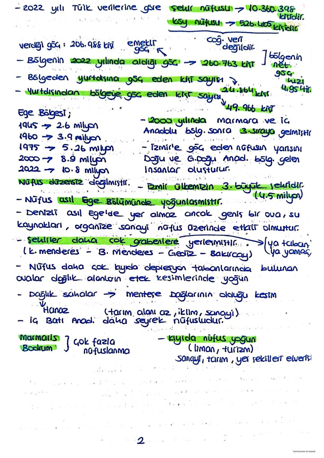 Ege Bölgesi coğrafyası
Yerleşme
-
Bu durum yerleşmenin eski gosterir
Ege bölgesi doğal ve beşeri coğ. özellikleri neticesinde
geçmişten günü