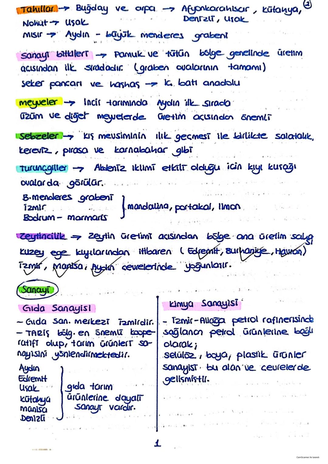 Ege Bölgesi coğrafyası
Yerleşme
-
Bu durum yerleşmenin eski gosterir
Ege bölgesi doğal ve beşeri coğ. özellikleri neticesinde
geçmişten günü