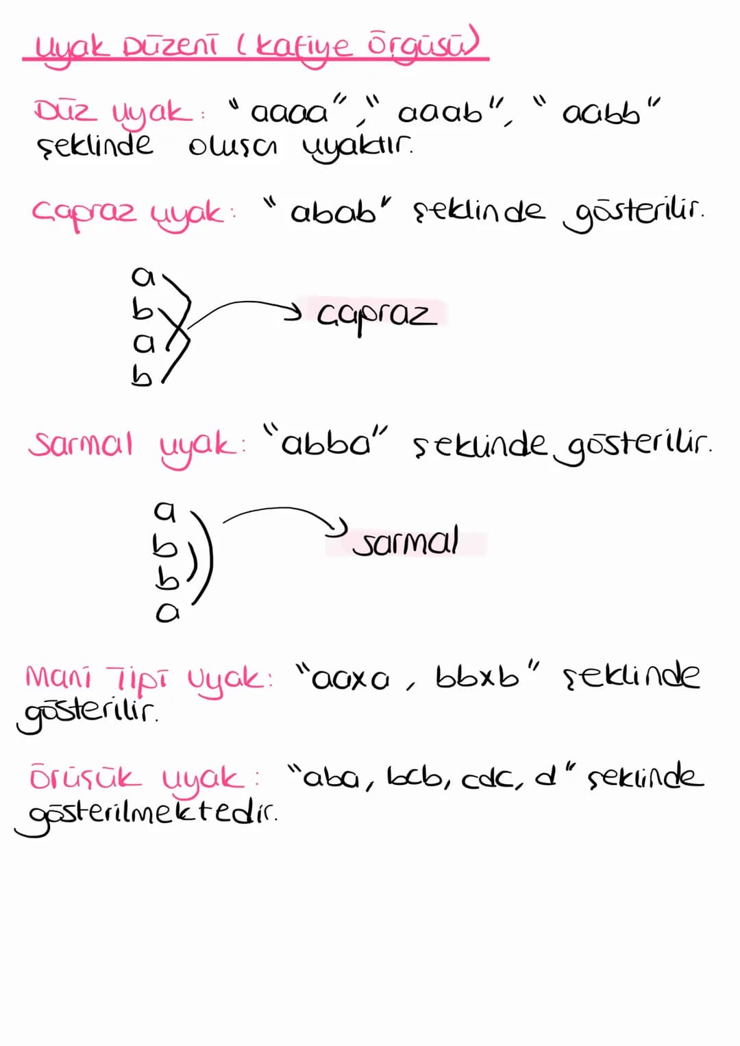 Sii2
SITE (NAZIM) BiLGIST
* Duygu, hayal ve düşüncenin bir düzene bağlı
olarak etkileyici bir dil ve ahenkli misralar icinde
aktarılmasıdır.