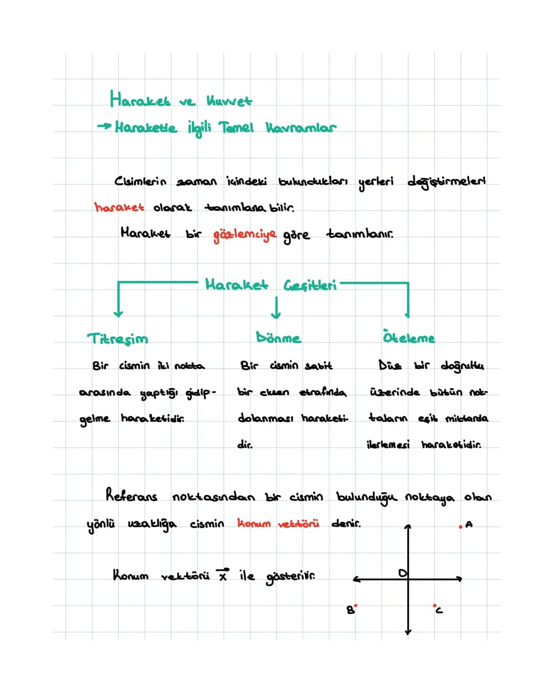 Haraket ve kuvvet
→Haraketle ilgili Temel Kavramlar
Cisimlerin zaman içindeki bulundukları yerleri değiştirmeleri
haraket olarak tanımlana b
