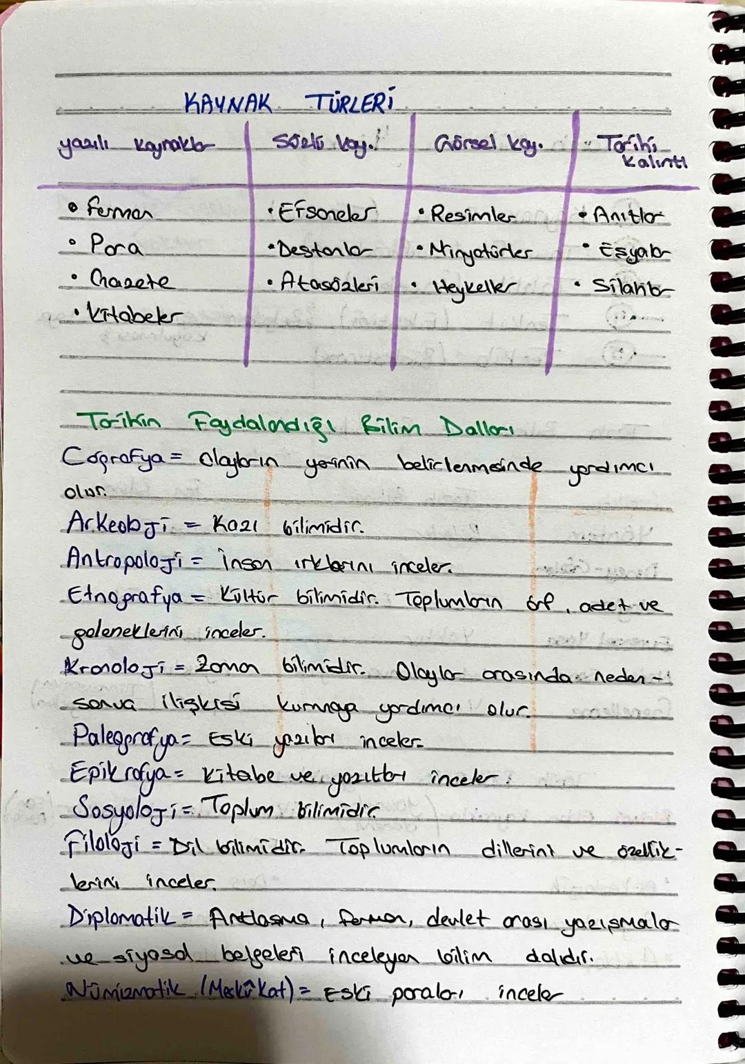 TARIH ve ZAMAN inimilia anes
Tarih
Biliminin Tonimi
• Tarih geamiste yaşamış olayları inceler
B
Her ve zaman belirtir.
0
Neden - SonNG ilişk