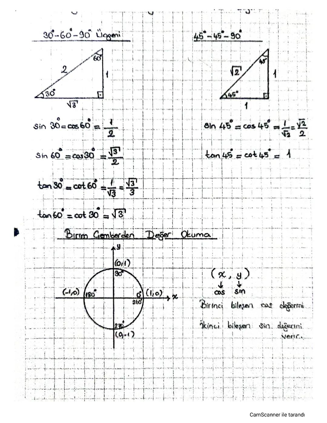 Trigonometri Özel Üçgenler Çalışma Kağıdı