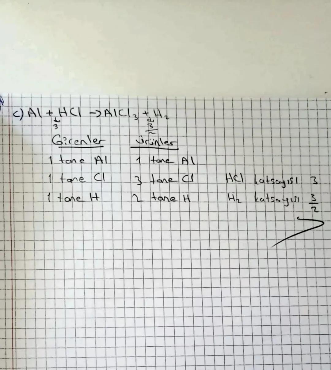 KIMYASAL DENILLEMLER
Tepkime denklemlerinde, sol tocofta tepkimeye giren math
-ler (tephan), sağ torofta da teplimeden çıkan ürünler ara
yo 