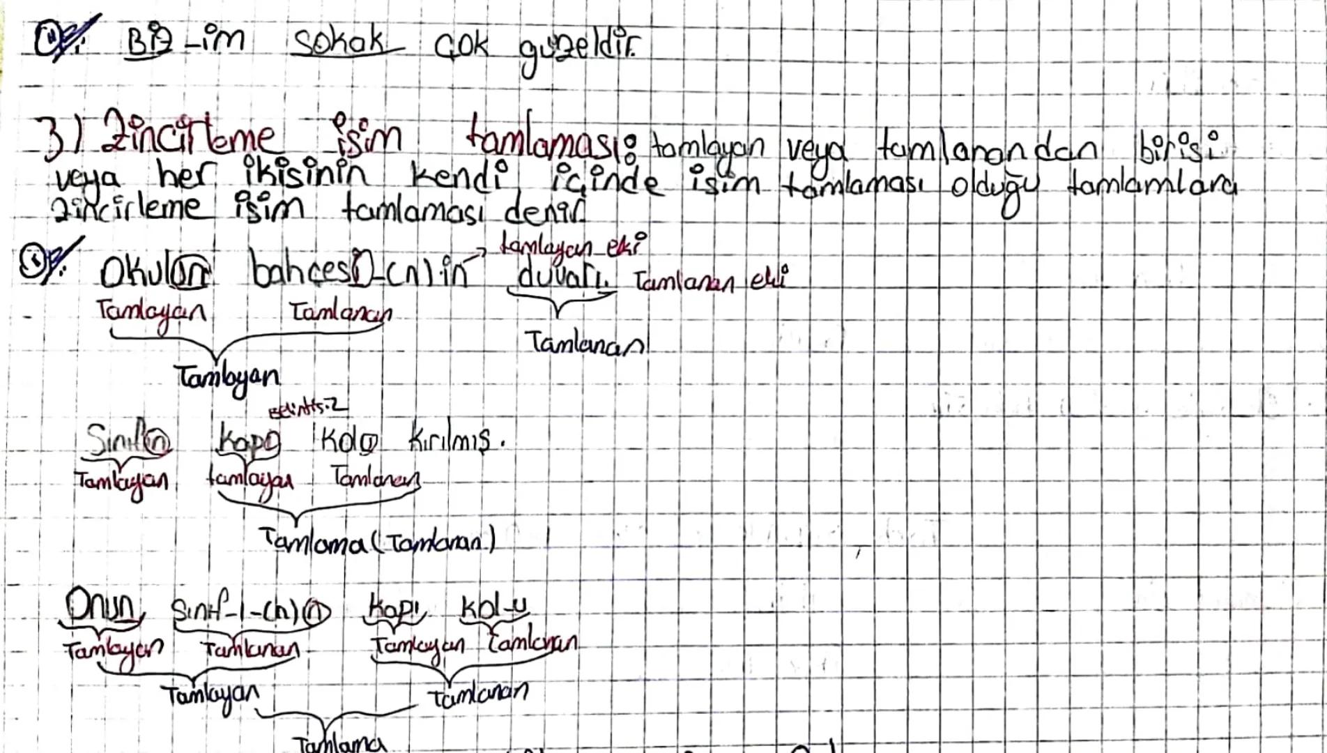 # isim Tamlamalar

1) Belitfili isim Tamlaması 2) Belirtisiz isim Tamlanması 3) Zincirleme isim tamlaması

Tamlana

En az iki ismin bir aray