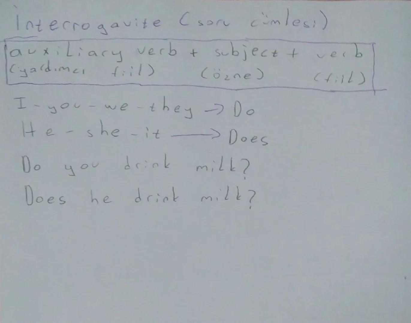 Simple Present Tense
Affirmative Columlu cümle )
Subject + Verb
(özne)
(F)
I-you-we-they \rightarrow play leat / drink
He-she-it \rightarrow