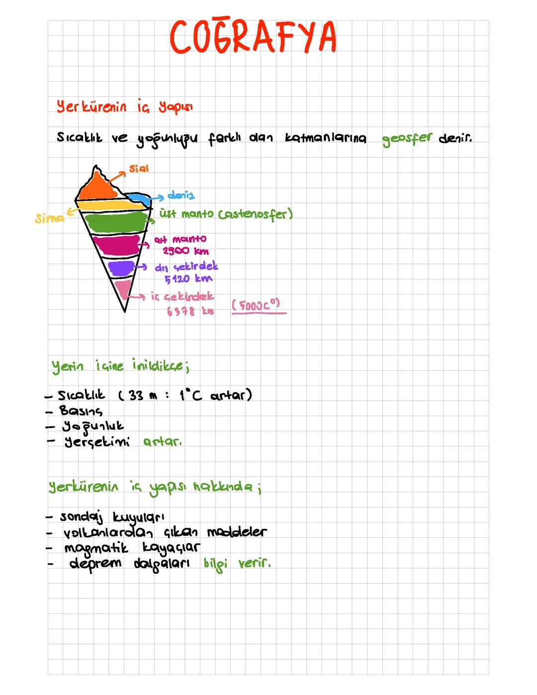Dünyanın yapısı ve oluşum süreci 10.sınıf 1.ünite 1.konu