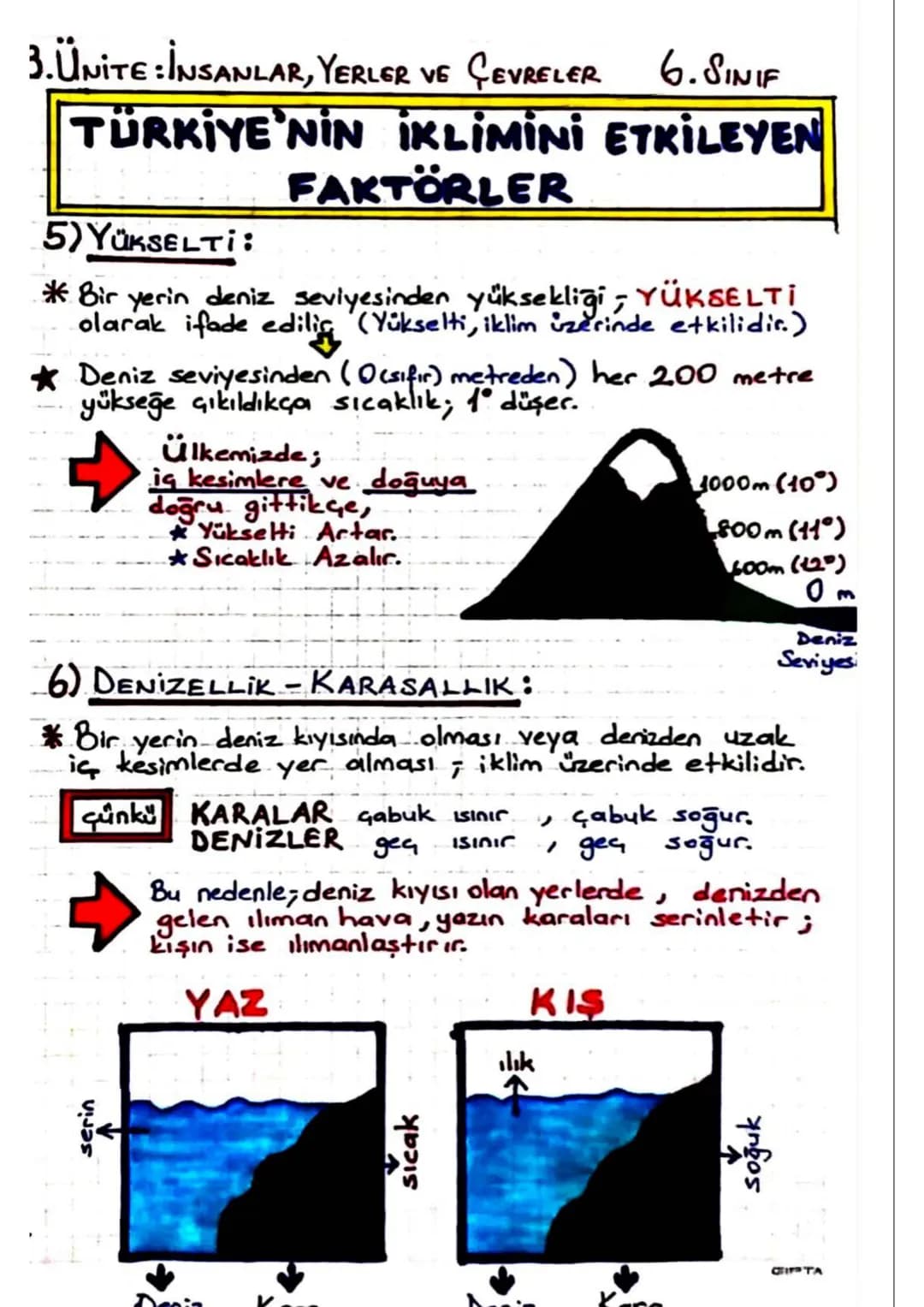 serin
3.ÜNİTE: İNSANLAR, YERLER VE ÇEVRELER 6. SINIF
TÜRKİYE'NİN İKLİMİNİ ETKİLEYEN
FAKTÖRLER
5) YÜKSELTİ:
*Bir yerin deniz seviyesinden yük