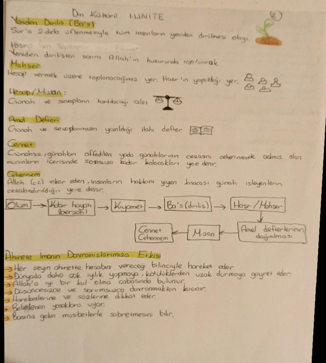 # LINICE MELEK VE AHIRET INANCI

Chórülen Ve Görülemeyen Varlıklar

-Duyu yo do akıl yoluyla algılanabilen veya varlığı duşünülebilen, Allat
