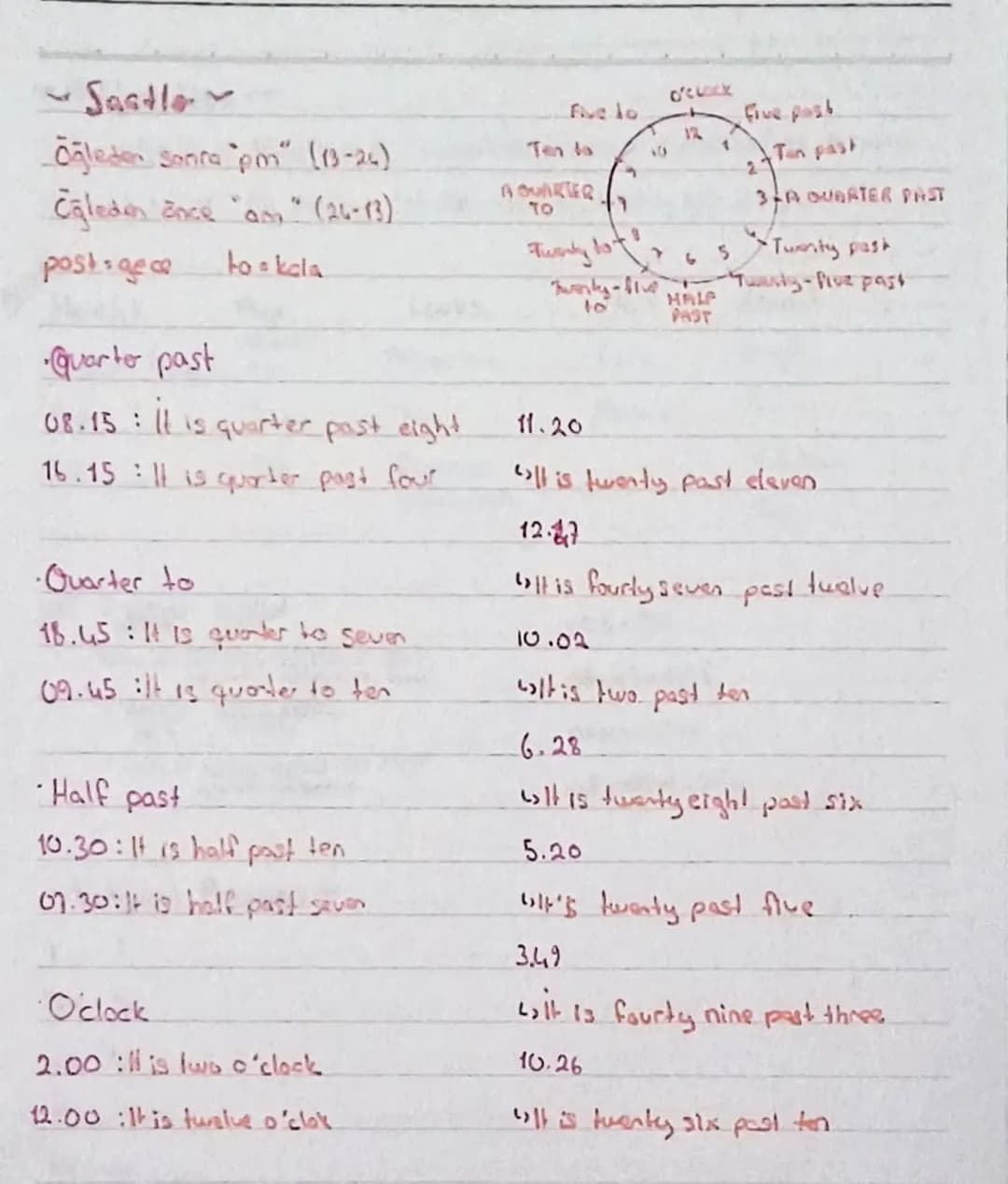 - Saatle~
Öğleden sonra "pm" (13-26)
Cğleden ance "am" (24-13)
posts gece
to = kola
Quarto past
O'CLOCK
Five lo
five past
12
Ten la
90
1
A Q