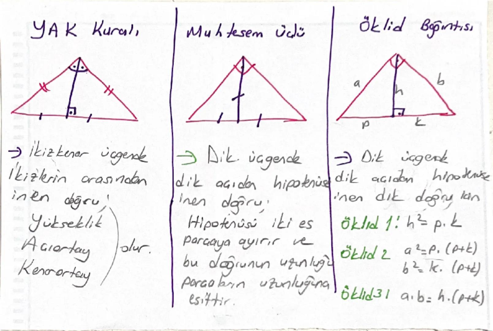 # Özel Üçgenler
3-4-5


5-12-13 üçgeni

8-15-17

7-24-25 üçgeni

k√5 →  Dik kenarlar birbirinin iki katı iken hipotenüs köşegen √5 katıdır.