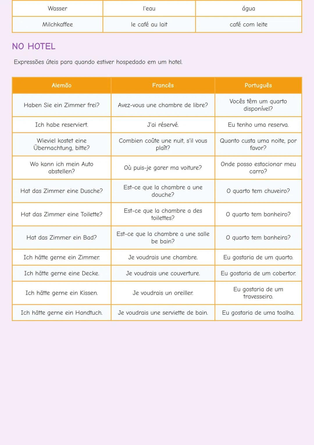 # VOCABULÁRIO BÁSICO EM ALEMÃO E FRANCÊS

INTRODUÇÃO

Aprender um novo idioma começa com o domínio do vocabulário básico. Este guia apresent