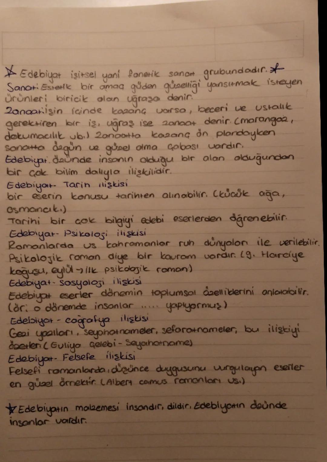 * Edebiyat işitsel yani fonetik sanoe grubundadır. *
Sanat Estetik bir amaç güden güzelliği yansıtmak isteyen
Ürünleri biricik olan
uğraşa
d