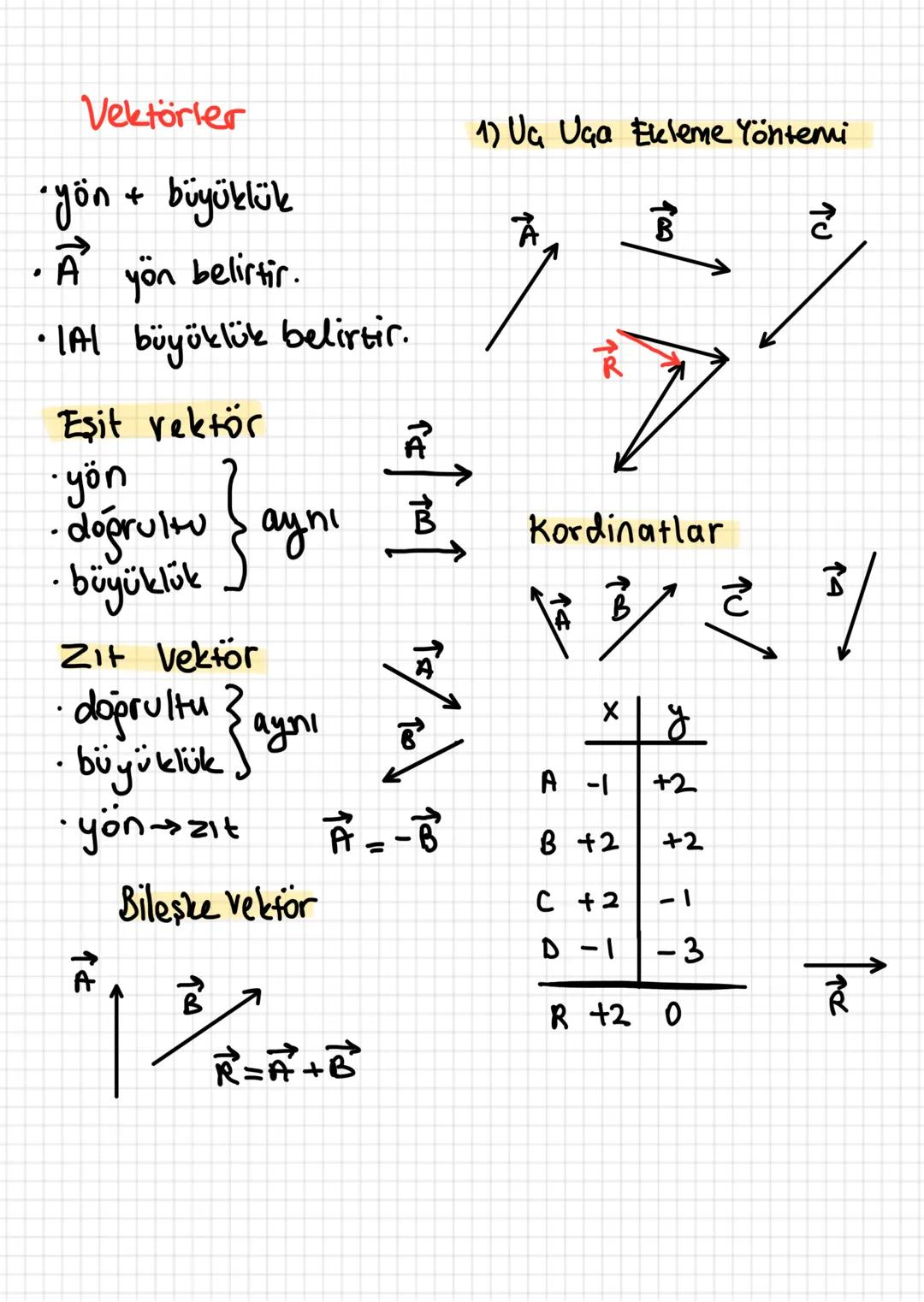 .
Vektörler
•yön + büyüklük
A
A yön belirtir.
·|Al büyüklük belirtic.
Eşit rektör
•yön
• doğrultu
aynı
R
1) Ua Uga Ekleme Yöntemi
À
18
13
Ko