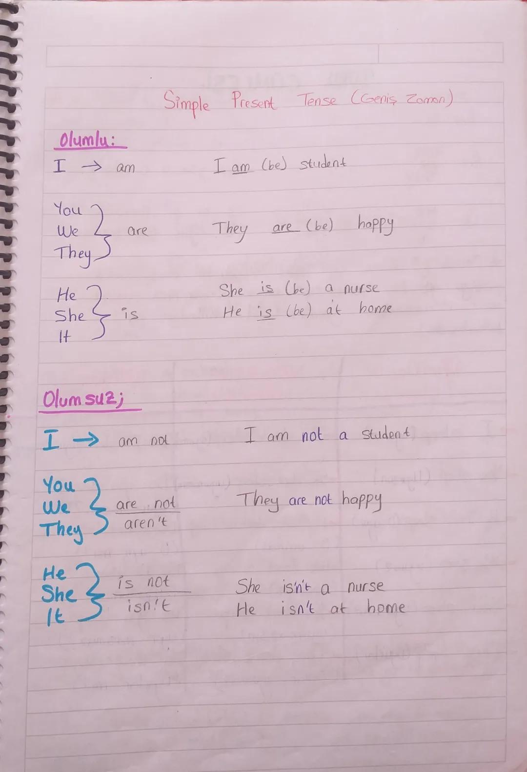 Olumlu:
I am
You
We
2
They s
не )
She
It
Simple Present
Present Tense (Genis Zoman)
I am (be) student.
are
They
is
Olumsuz;
I am not
You
We
