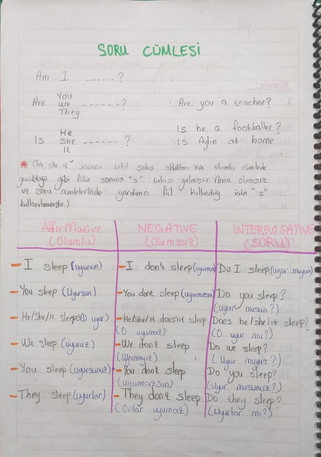 Olumlu:
I am
You
We
2
They s
не )
She
It
Simple Present
Present Tense (Genis Zoman)
I am (be) student.
are
They
is
Olumsuz;
I am not
You
We

